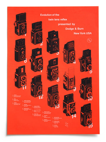 Evolution TLR Serigraph
